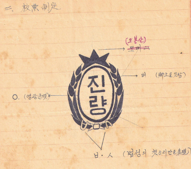 진량초등학교 이미지