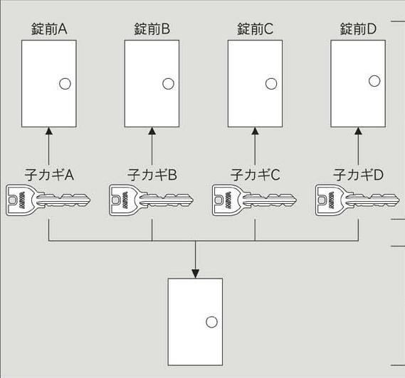 해정시스템 이미지